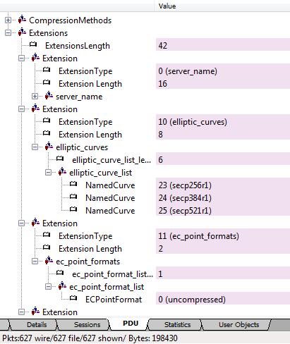 TLS extensions completely decoded